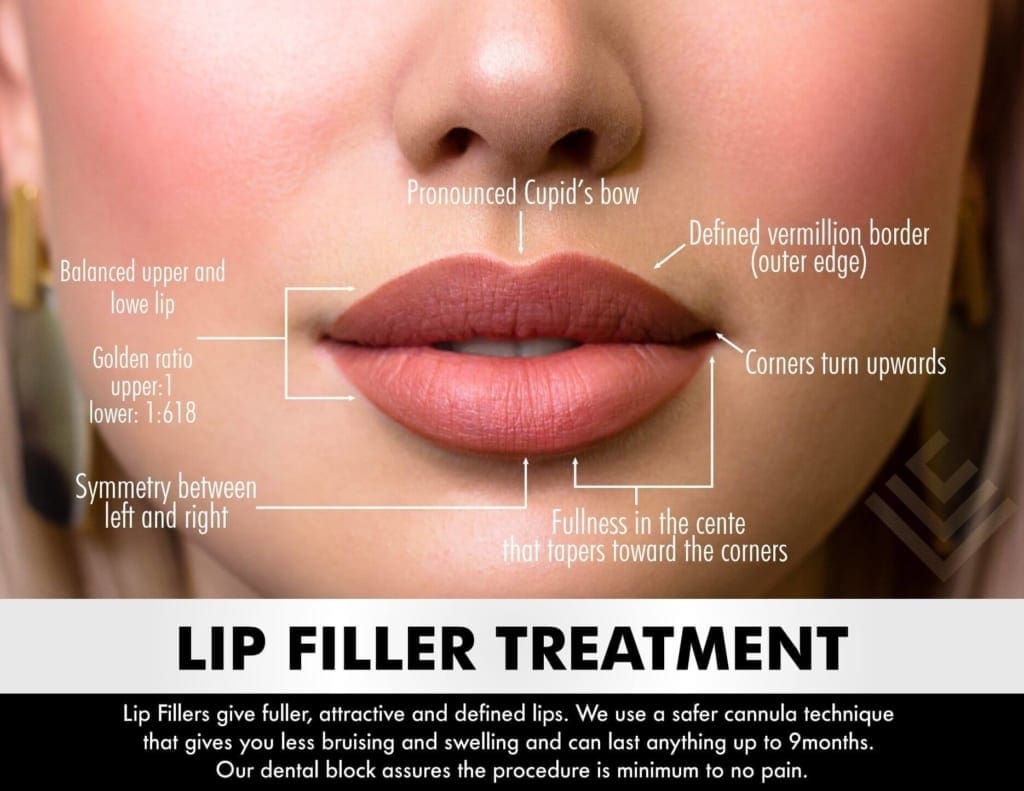 What to Do If a 'Lip Flip' Leaves Your Lips Numb